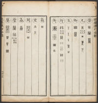 汉印分韵选集-卷二 - 第17页