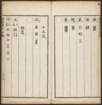 汉印分韵选集-卷二 - 第27页