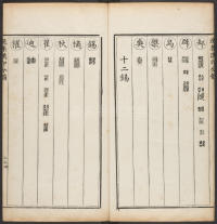汉印分韵选集-卷四 - 第16页