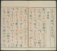广金石韵府-莲庵藏书-卷二 - 第32页