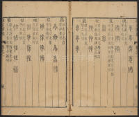 说文广义-卷一 - 第57页