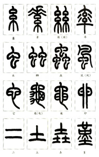 说文部首 - 第33页