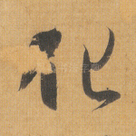 化