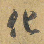 化